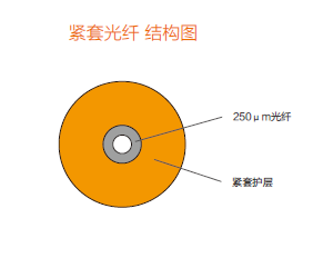 雷火
